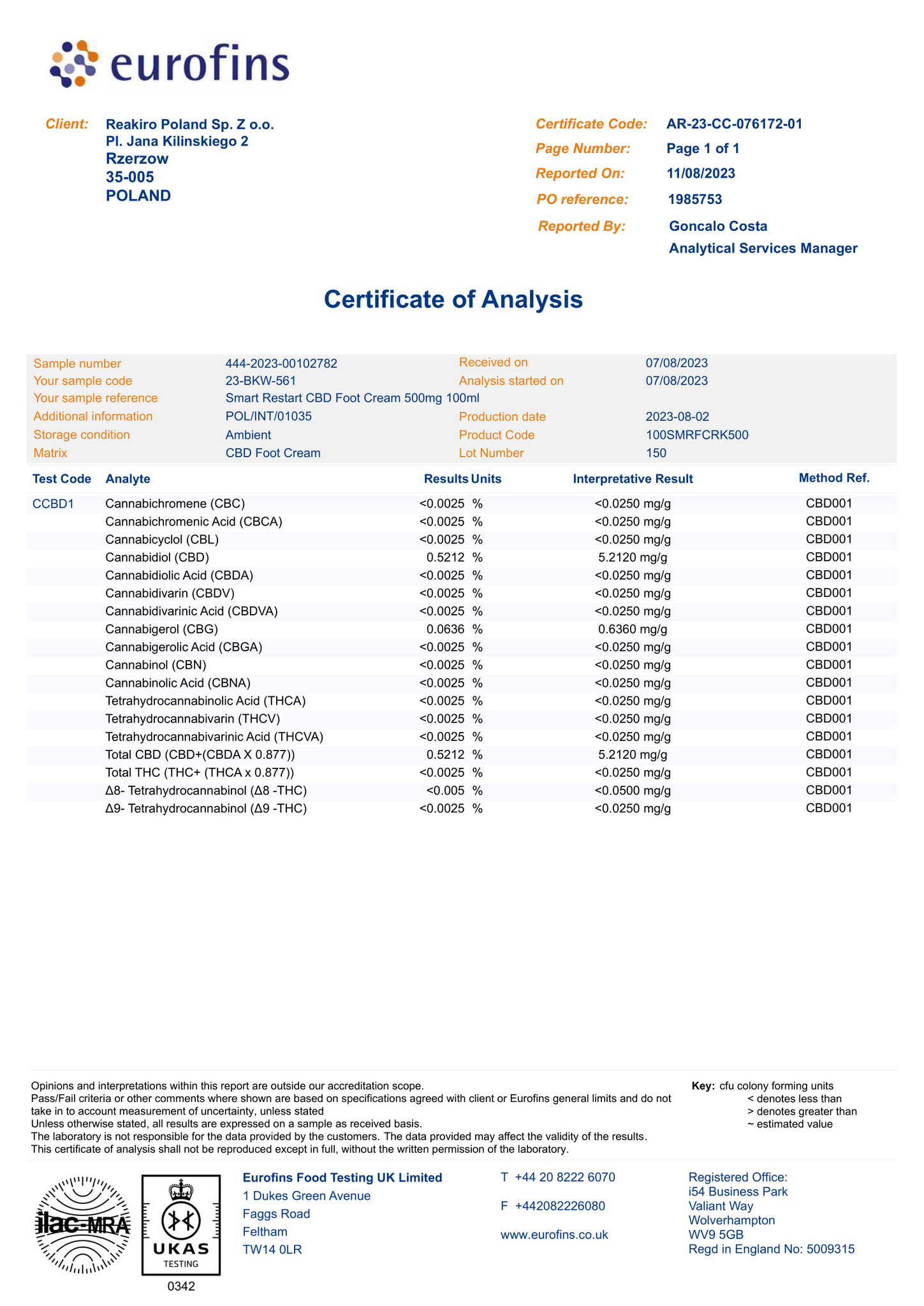 COA, Certificate of Analysis, CBD Foot Cream