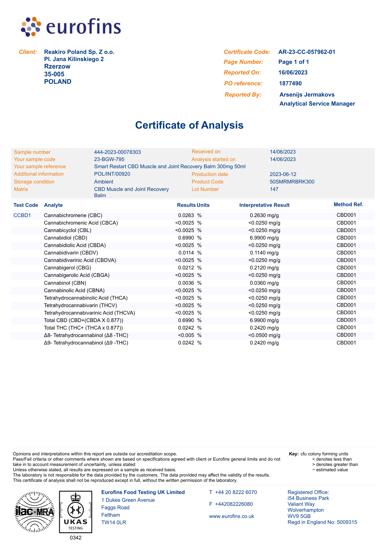 COA, Certificate of Analysis